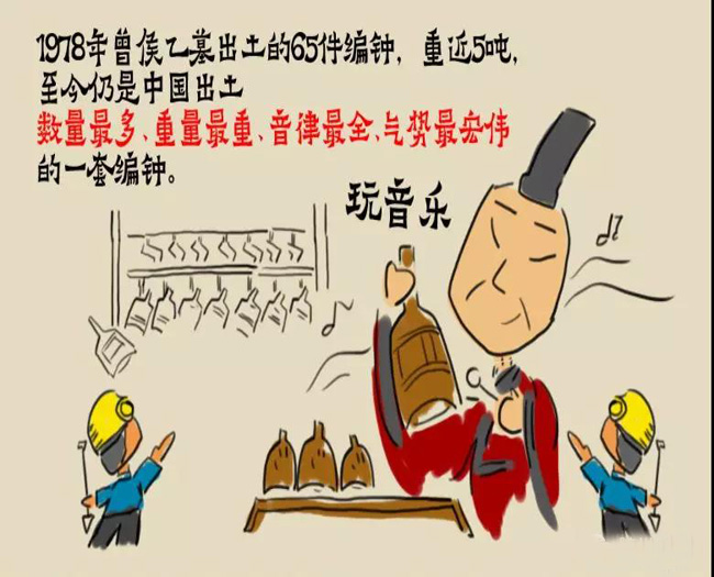 潮男曾侯乙 潮男曾侯乙